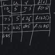 Numerical Computations 2 Bisection Method
