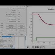 Python PID SOPDT Tuning Method 2b Open Loop With A Fixed Value