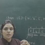 Pointer Arithmetic In C Pointer Addition Pointer Increment Pointer Subtraction