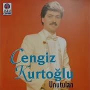 Duvardaki Resim