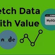 2 MySQL Using NodeJS Fetching User Data With ID