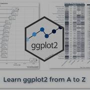 Week 4 Ggplot2 Data Visualization DS4B 101 R Course