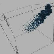 Multi Objective Data Visualization MOGA Optimization Result 01