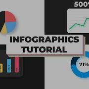 Infographics Beginners Tutorial In After Effects After Effects Tutorial