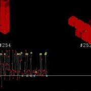 Binary Driven Genetic Algorithm Experiment 2 1
