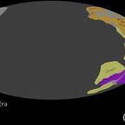 Continental Drift