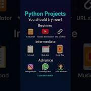 Top Python Projects For Every Level Python Coding
