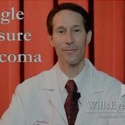 Angle Closure Glaucoma Jonathan S Myers MD