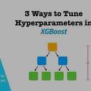 3 Methods For Hyperparameter Tuning With XGBoost