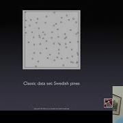 2 Point Patterns Concepts