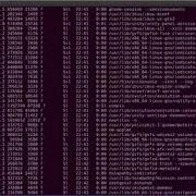 Ubuntu Lesson 15 Kill Command Tutorial For Beginners