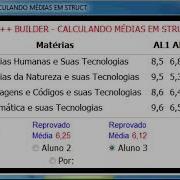 C Builder Calculando Médias Em Struct
