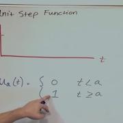 Lesson 19 Laplace Transform Of Piecewise Functions Part 1