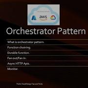 What Is Orchestrator Pattern Function Chaining Durable Function Fan Out Fan In Async HTTP Apis