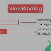 ViewBinding Android Studio ViewBinding Explained Replace Findviewbyid With ViewBinding