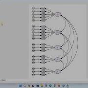 Pattern Matrix Model Builder IBM SPSS AMOS First Order CFA Model Fits