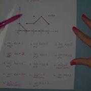 Evaluating Limits Graphically