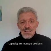 A Short Introduction To Program Management