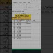 Nested If Function Excel