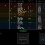How Python Works Under The Hood Control Flow And Bytecode