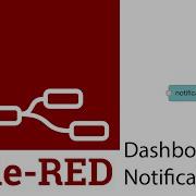 Node Red Dashboard Notifications