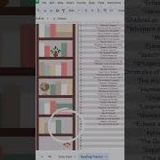 Google Sheets Book Tracker Reading Tracker Spreadsheet Template Digital Download