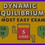Chemical Equilibrium Dynamic Equilibrium Chemistry
