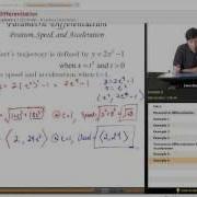 AP Calculus BC Parametric Differentiation