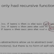 An Introduction To The Lambda Calculus