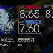 GITADORA 百鬼夜行 EXTREME BASIC Drum