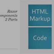 What Is Blazor What Are Razor Components