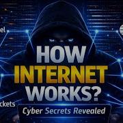 Complete Networking For Cybersecurity Beginners 2026