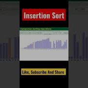 Insertion Sort Sorting Algorithm Visualization Sortingalgorithms Sorting Viralshorts
