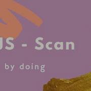What Is RxJS Scan Operator