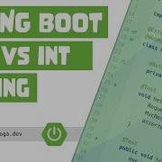 Основы тестирования Spring Boot как проводить модульное и интеграционное тестирование REST контр