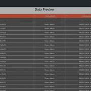 Exploratory Data Analysis EDA Using Python Data Analysis IOT Datasets Kaggle Auto Plotter Training