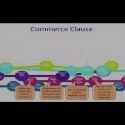 Archive The Aha Moment From Data To Insight