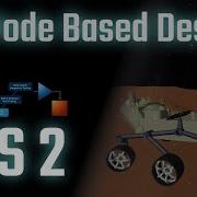 11 ROS 2 With Model Based Design MATLAB And Simulink Tutorial