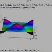 3D Graphing In Mathematica 6 With Abby Brown