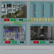 Packaging And Conveyance OEE Signage Demo