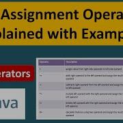 Java Assignment Operators Explained With Examples Java Tutorial