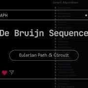 De Bruijn Sequence Explained With Graph Theory Eulerian Path Approach In C