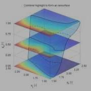 Isosurface Generation