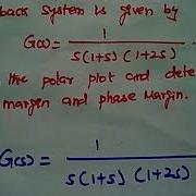 Polar Plot