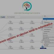 Detailed Explanation Of Different Options Of An Information Session