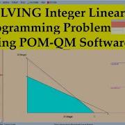 SOLVING INTEGER LINEAR PROGRAMMING PROBLEM MAXIMIZATION MODEL USING POM QM Software