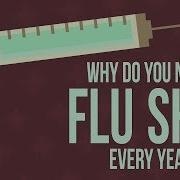 How Often Should You Get A Flu Shot Melvin Sanicas