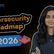 Cybersecurity Roadmap 2026 Cybersecurity Engineer Roadmap Role Salary SkillS Simplilearn