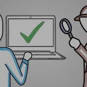 Authentication Routines AQA GCSE Computer Science