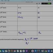Discovering And Using Explicit And Recursive Rules For Arithmetic Sequences